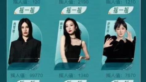 浪姐5投票注水! 刘忻票数异常, 网友质疑, 官方回应, 陈丽君断层第一