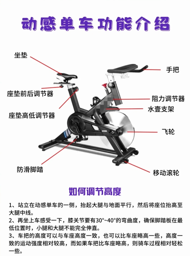 每天认识一种健身器材——动感单车。

今天给大家讲一下我们健身常用的一个器材动感