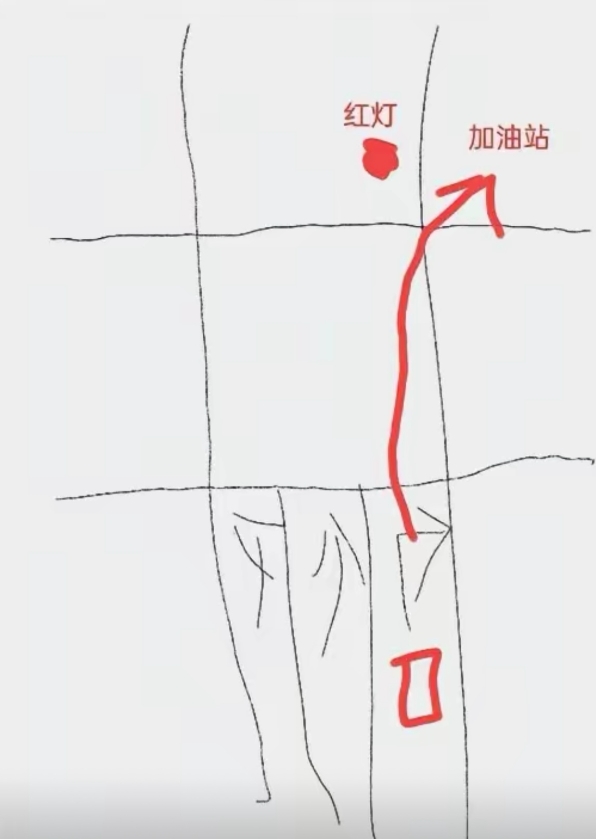 这种右转算不算闯红灯？
