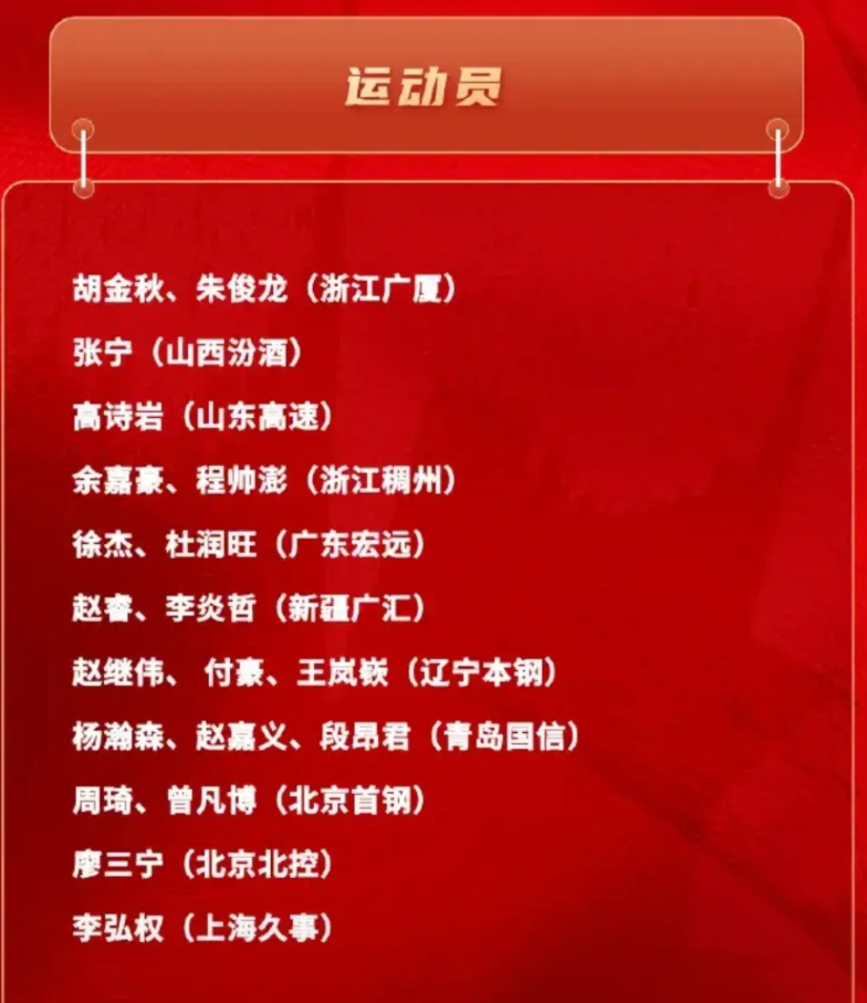 随着中国男篮公布最新集训名单，有4个不理解和3个合情合理:

1，杜润旺，付豪本