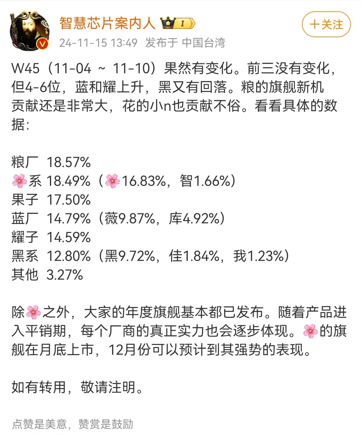 【W45（11.4-11.10）国内手机销量排行榜：小米、华为、苹果包揽前三】