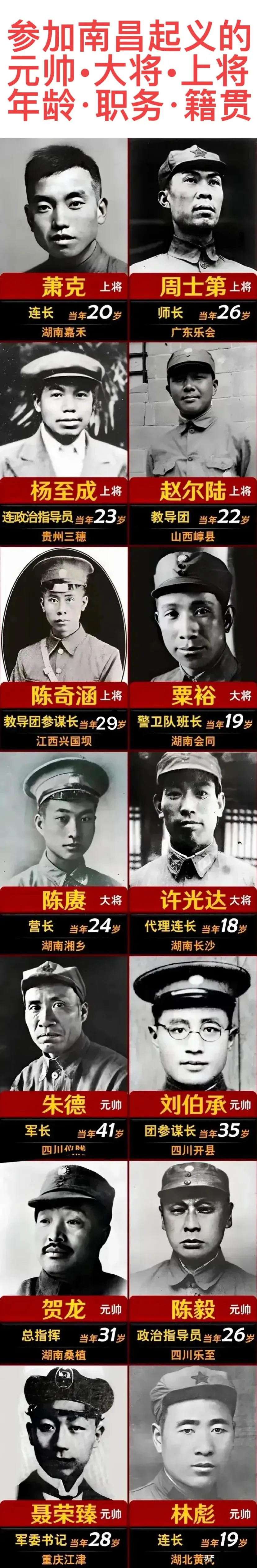 林粟：都只有19岁。
许光达：只有18岁。
萧克：当时20岁。
如图所示，有14