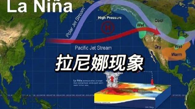 一波接一波的冷空气，今年是冷冬吗？大家做好准备，拉尼娜即回归