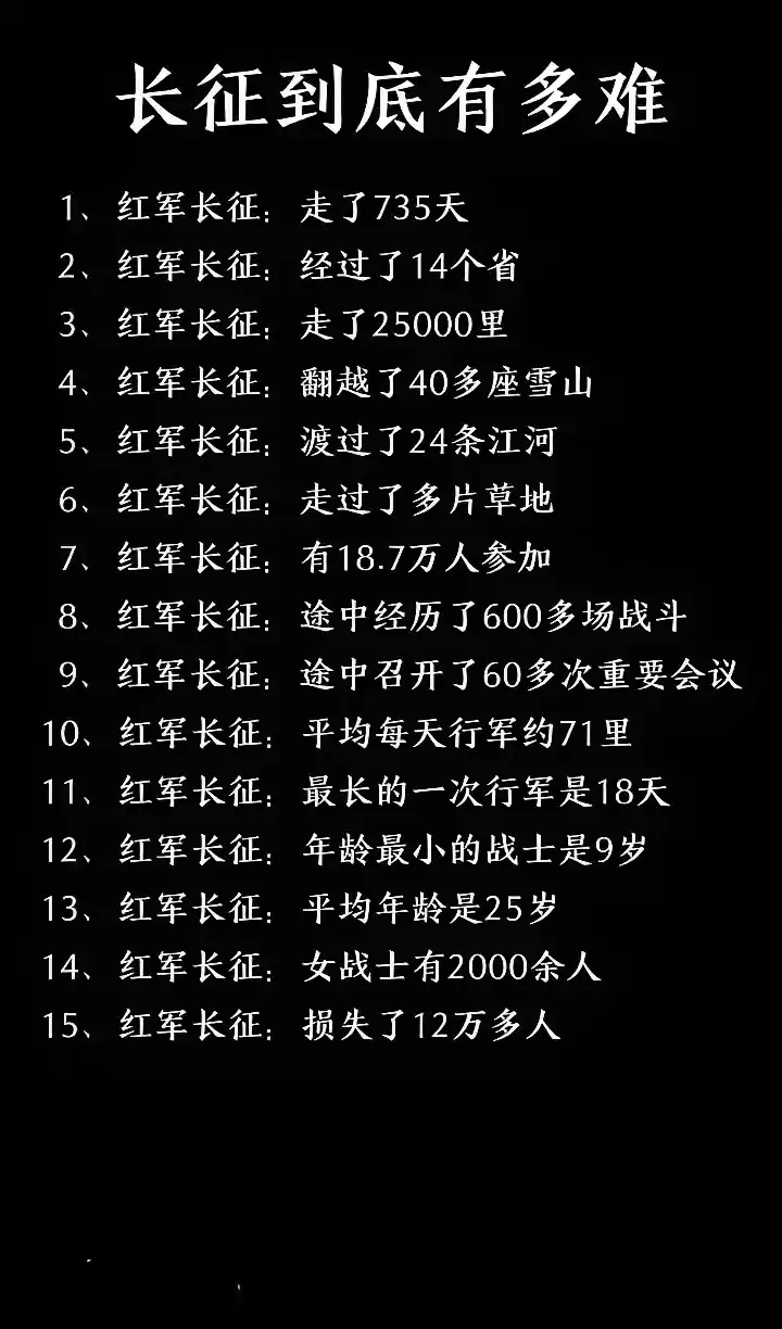 到底有多难！
无法想象！