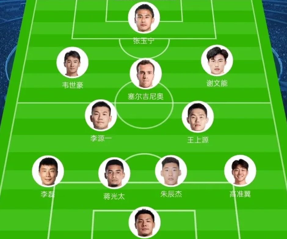 归化塞尔吉尼奥后，国足的最强阵容基本就是这了，但中后卫和门将就看伊万怎么选择了！