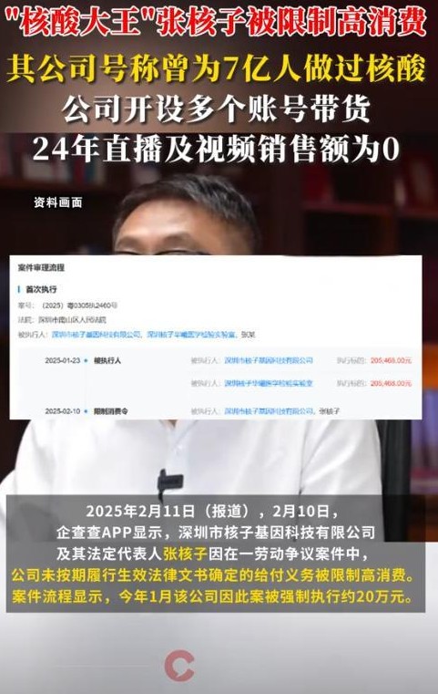 曾经的“核酸大王”张核子，因疫情期间大肆掘取利润而成为众矢之的。他不仅在核酸检测