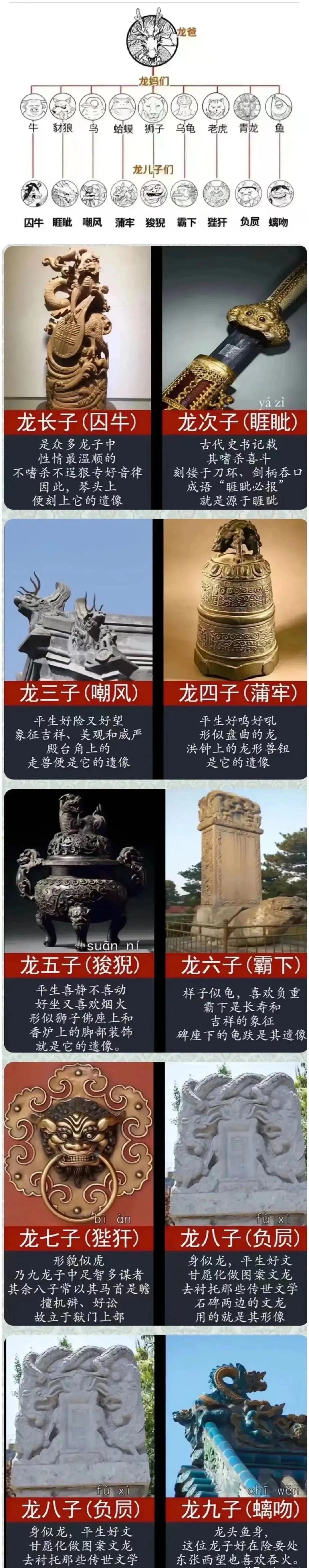 龙王：竟敢和狮子交配。
龙王：竟敢和老虎交配。
龙王：竟敢和美人鱼交配。

龙王