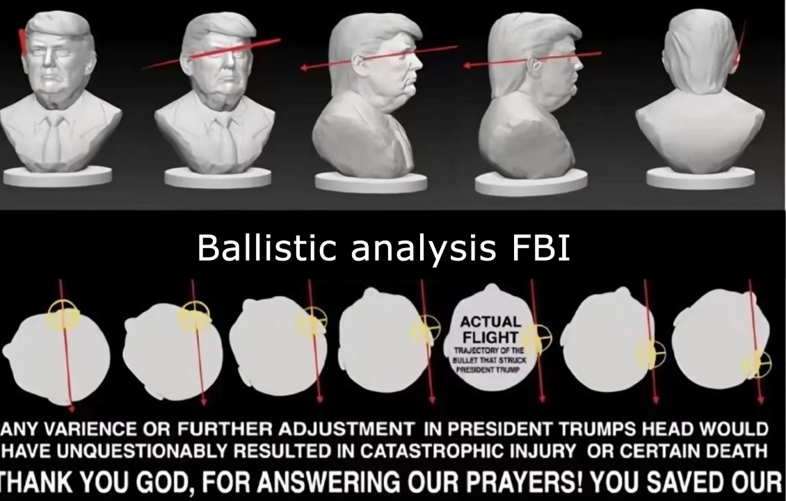 特朗普真是命大！FBI公布弹道分析，95%概率直接爆头，4.5%概率植物人，0.