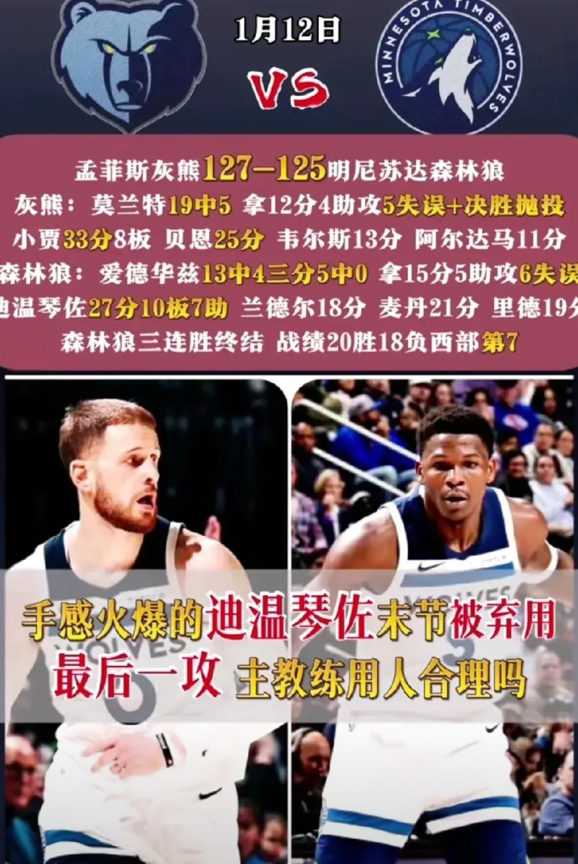 灰熊127-125绝杀森林狼，赛后徐静雨老师感慨5点不争的事实！

1、爱德华兹