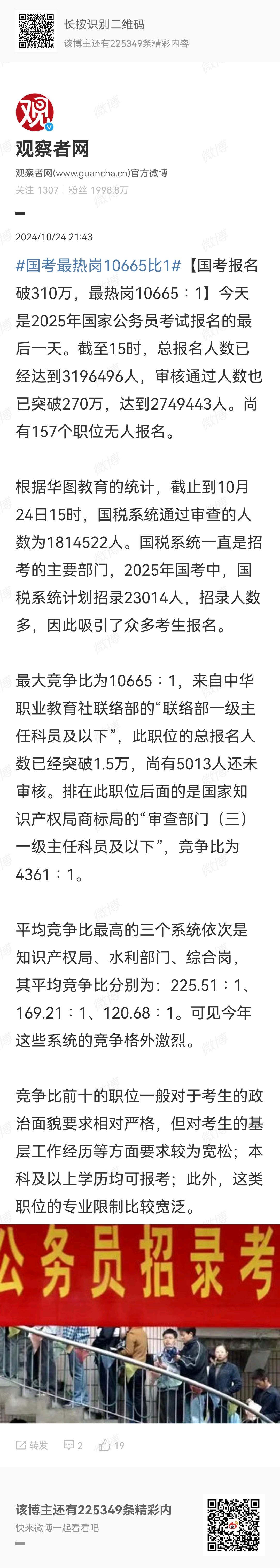 国考报名破310万，最热岗10665∶1