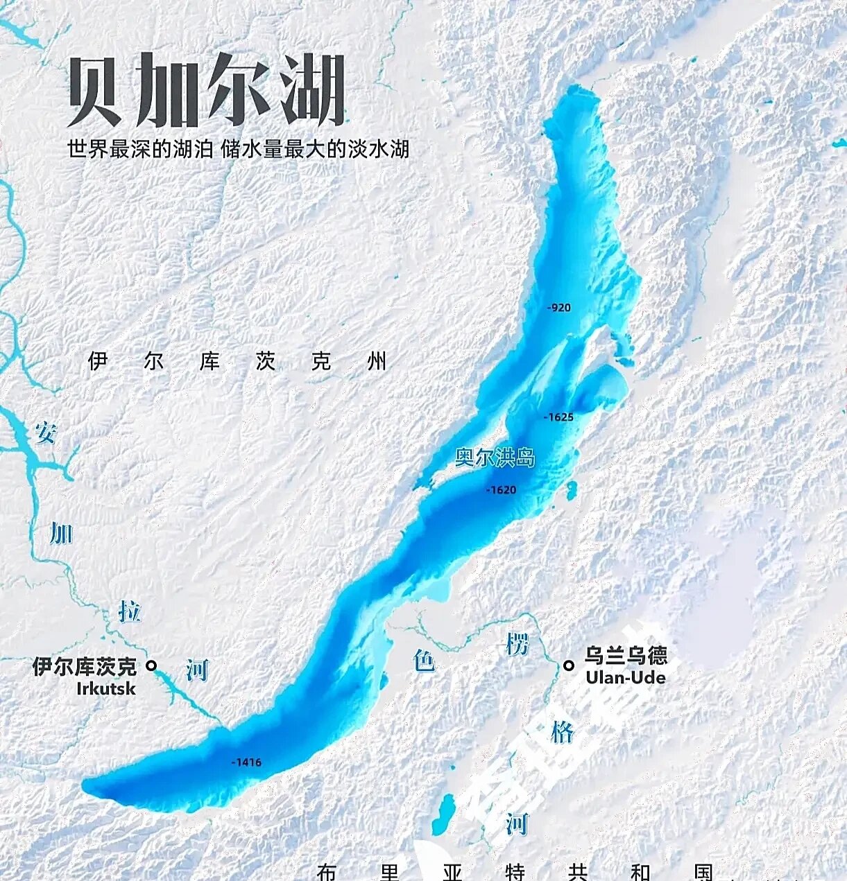 贝加尔湖叫湖，简直是侮辱它的实力，因为它太深太大了。尽管它是淡水湖，但这里甚至有