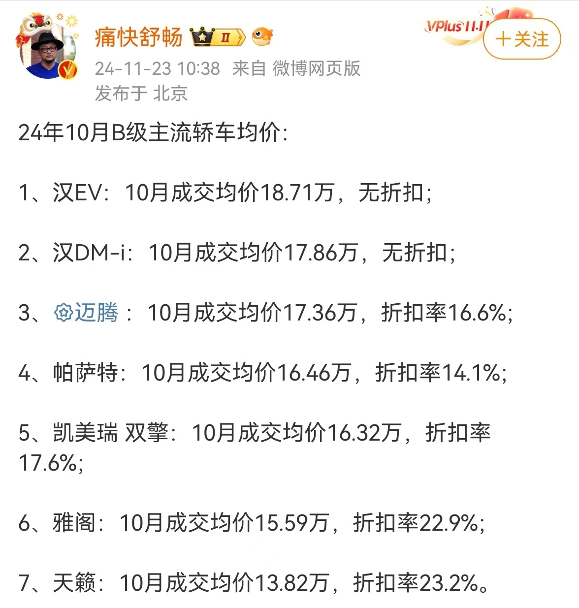 【2024 年 10 月 B 级主流轿车均价： 比亚迪 汉EV 居首】