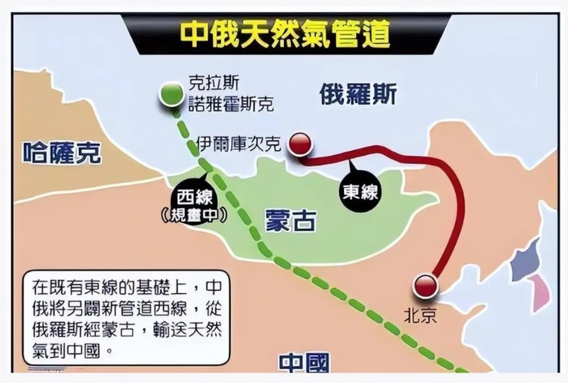 西边不亮东边亮，乌克兰切断俄罗斯天然气管道的最大受益人，不是美国，而是中国。中国
