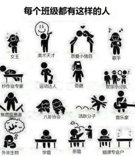 每个班都有这样的人