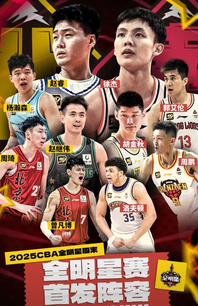 25年CBA全明星最终票选出炉，这四人入选存在争议。
首先，争议的不是票选结果，