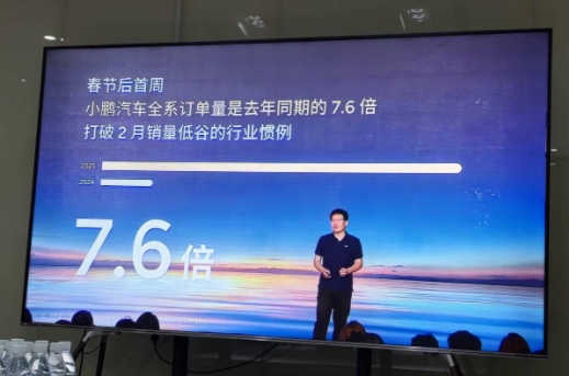好家伙，你没听错！每卖出3台小鹏P7+就有1台燃油车置换！这次小鹏P7+和MON