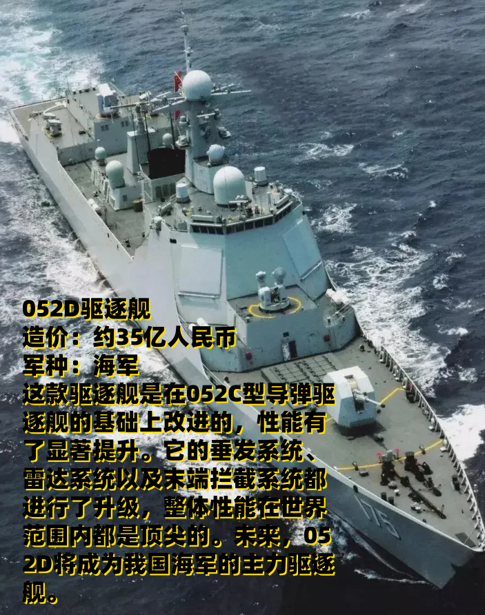 中国八大尖端武器，你知道多少？
1、052D驱逐舰 
2、东风-41战略核导弹