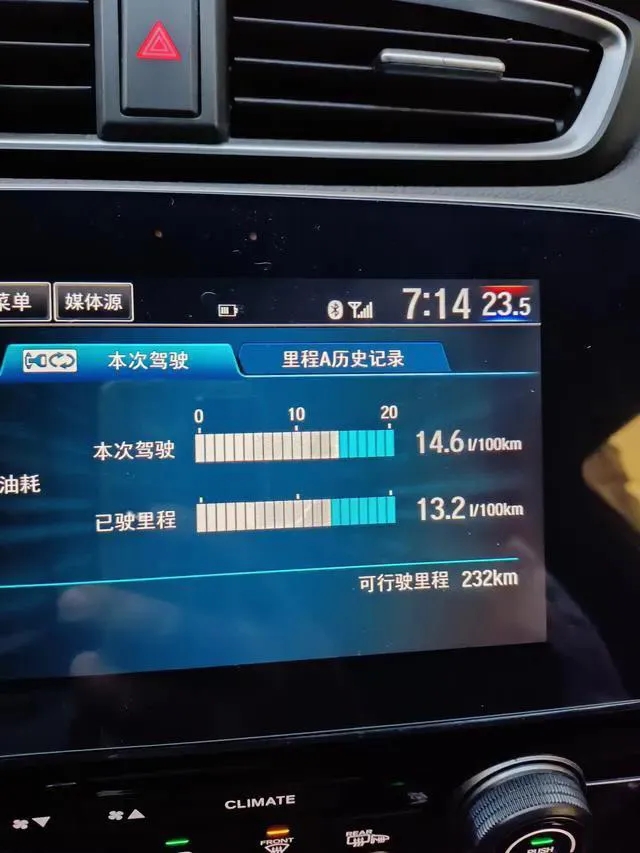 大家喜欢合资车吗？你开过日系吗？
买车对普通家庭来说，省油才是王道！
都说日系车