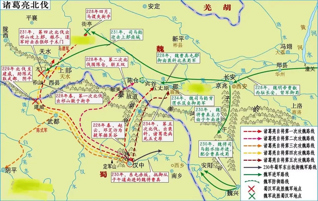 诸葛亮五次北伐路线！！！