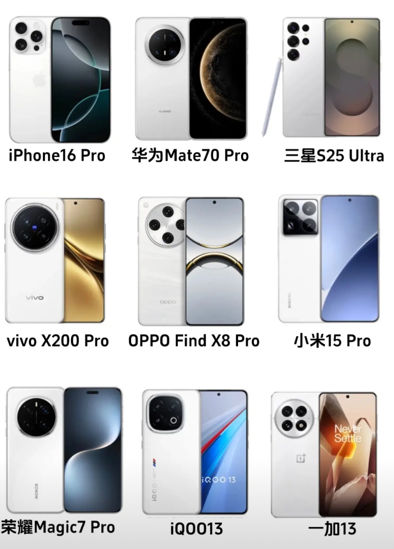 不看品牌，哪款手机的设计好看、谁最丑？

发现最近的手机设计好像太同质化了，很多