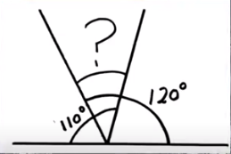 小学生智力测试题，请问中间那个角多少度？