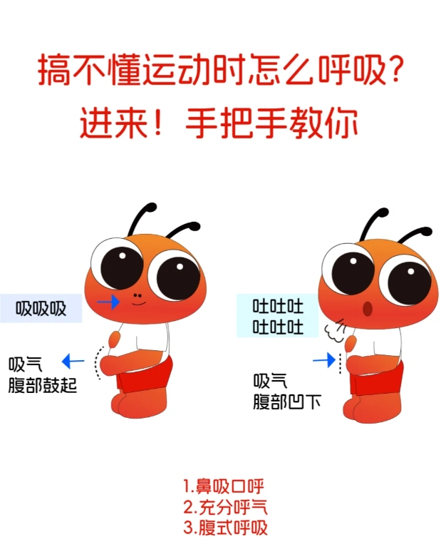 运动健身时怎么呼吸？