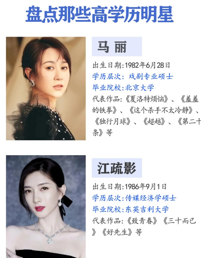 盘点一波娱乐圈高学历“学霸”明星们，看看有没有你喜欢的偶像，想考研的同学也可以看