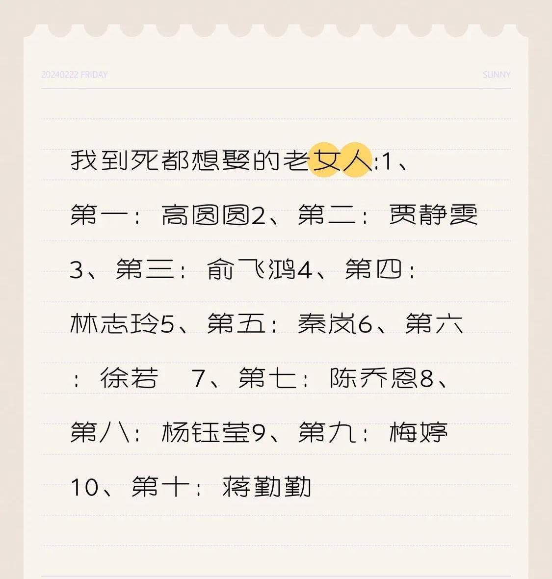 娱乐圈中有不少冻龄女神，她们即使年纪渐长，依然美丽动人，让人心生仰慕。
有人列出