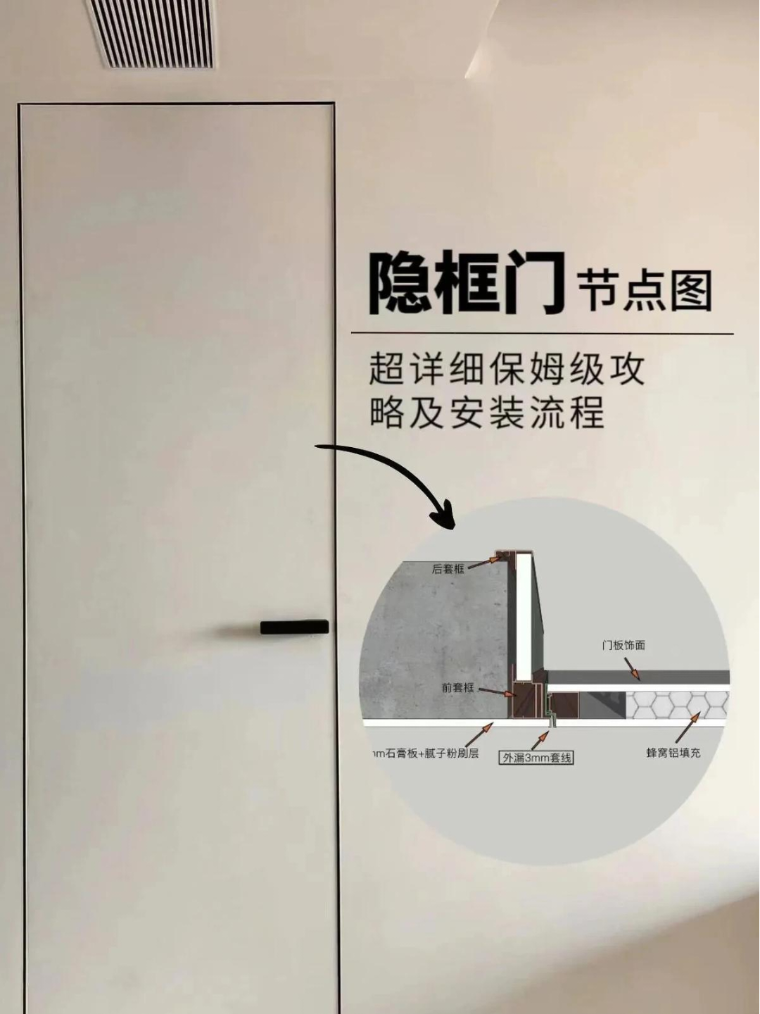 隐框门装修的施工工艺~