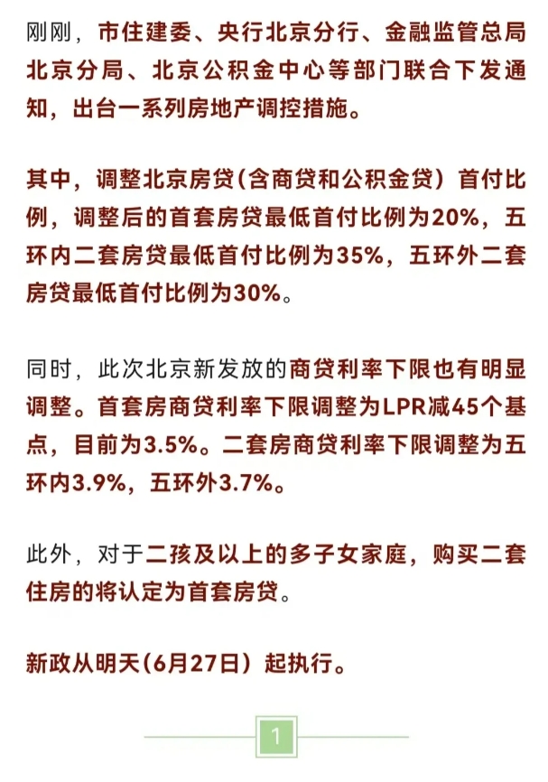 刚刚，北京房贷政策调整，首套房首付比例20％，首套房贷利率3.5％。

北京存量