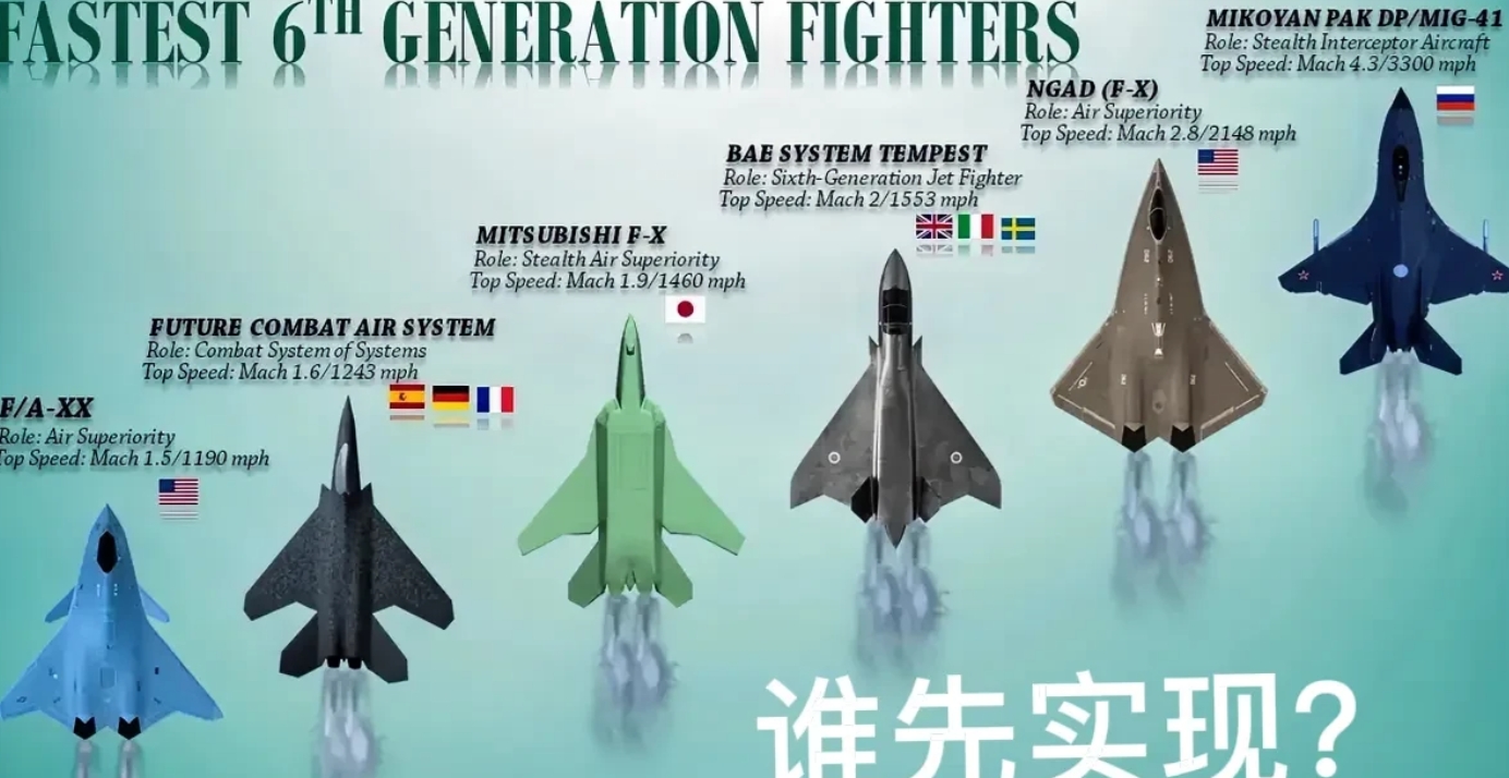回顾各国六代机PPT，大家觉得下一个能飞的会是谁？

这图有点年头，日本的F-X