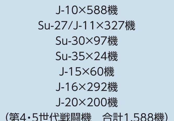 7月12日，日本方面传出了，日本防卫省推出的新版所谓“防卫白皮书”，其中关于中国