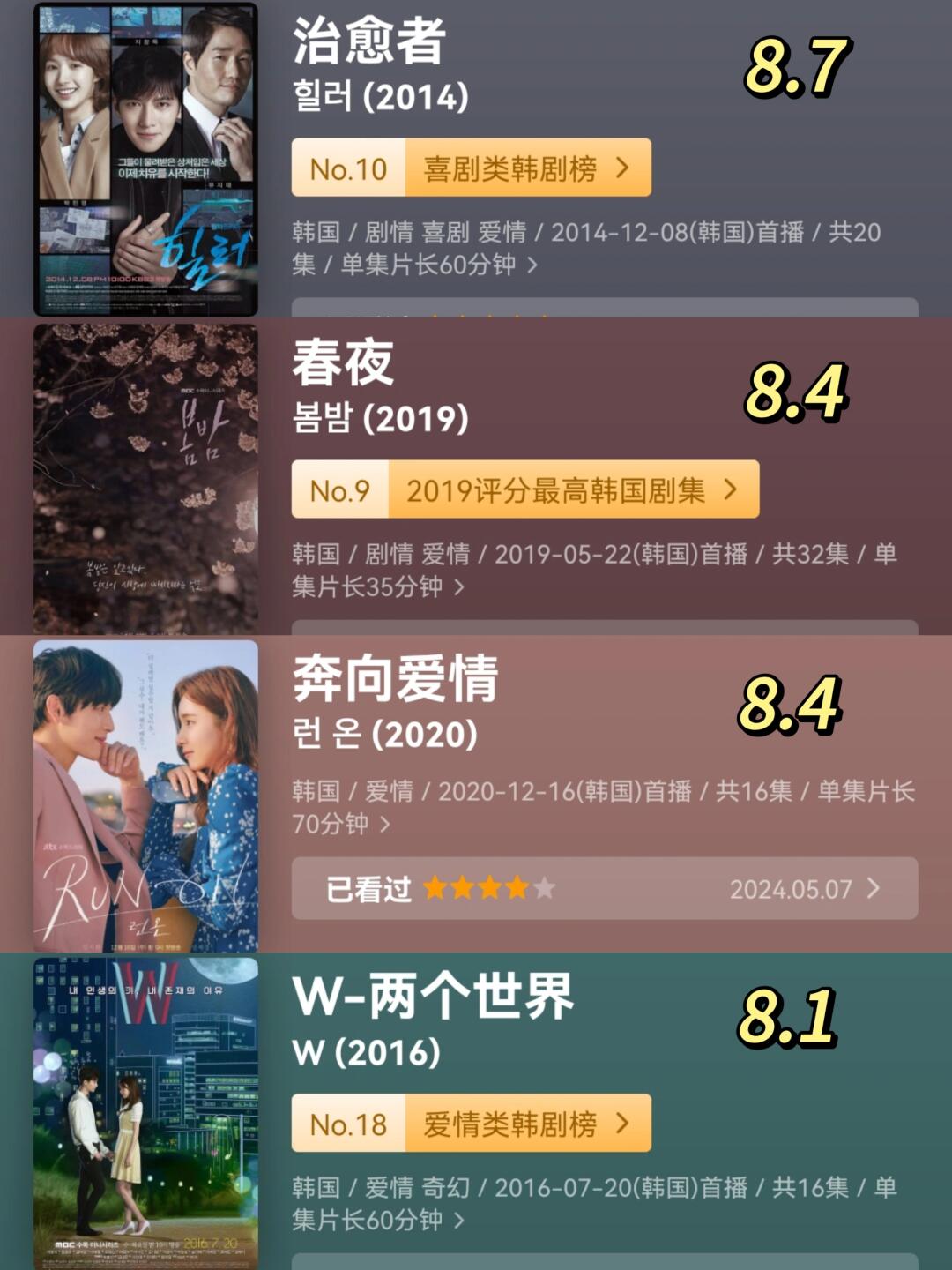 越看越沦陷‼️甜甜的恋爱还得是韩剧‼️