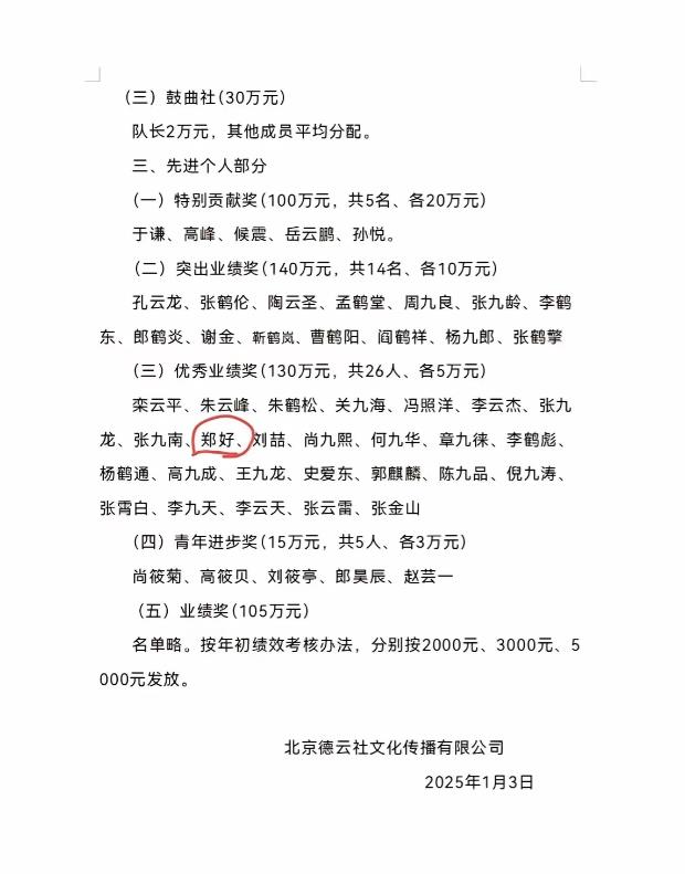 德云社的年终奖名单出来了，看来说相声真的很挣钱，很多人都拿到了心仪的奖金。从分到