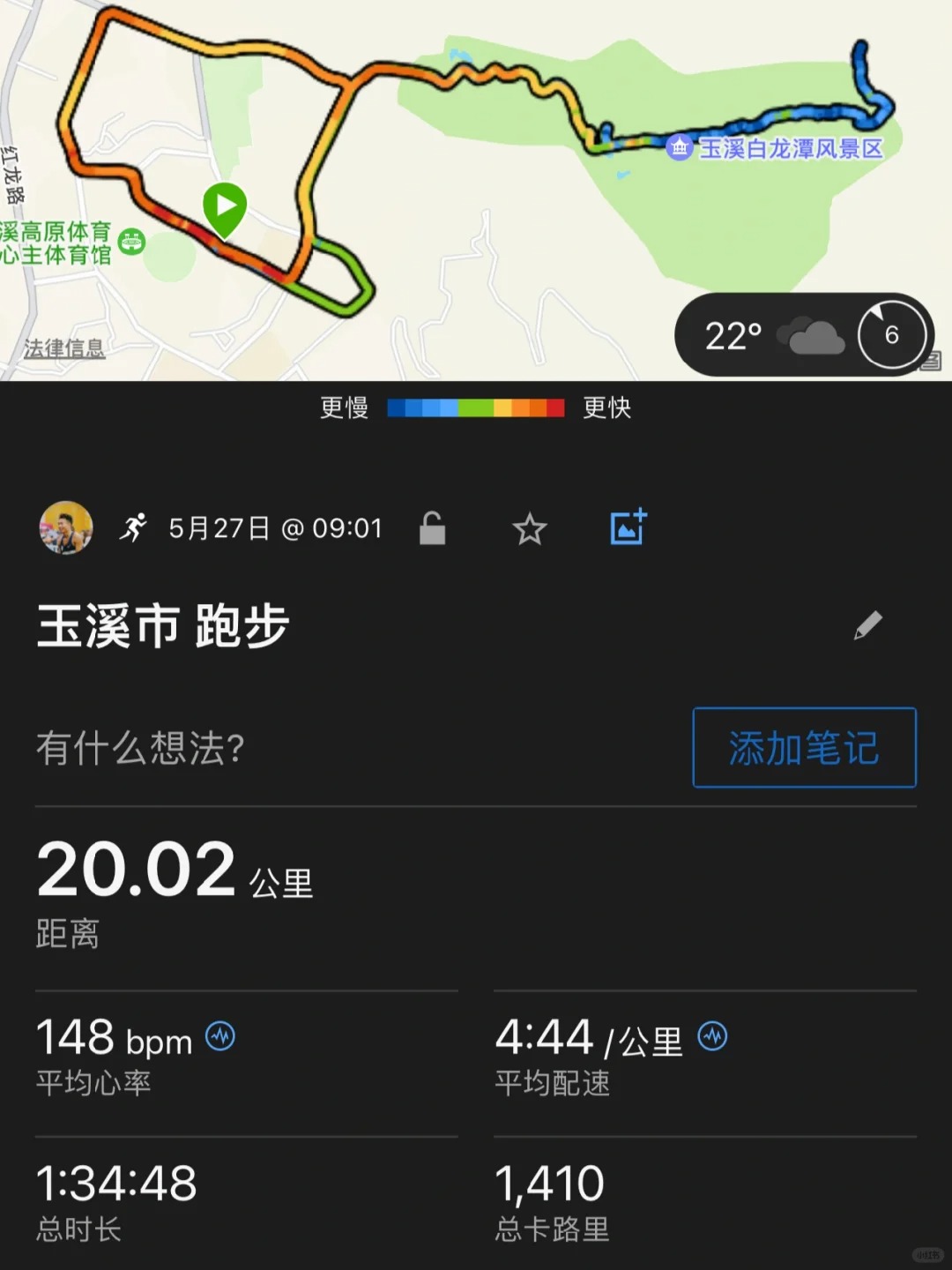 20km， 148心率， 半马大概什么水平？