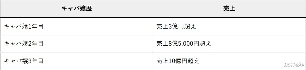 日本百亿富豪被女明星未婚妻搞破产，怒曝对方黑历史（日本亿万富豪数量）-第21张图片-九妖电影