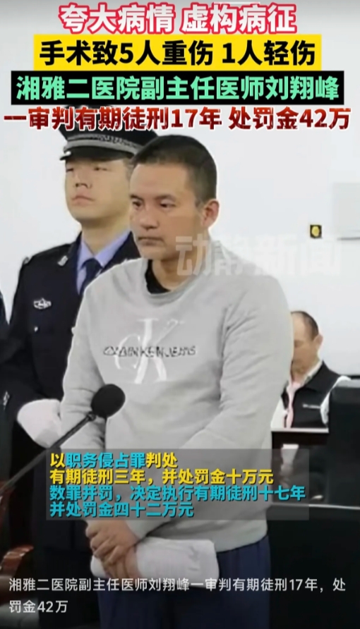 湖南省湘雅医院恶魔医生刘翔峰，一审被长沙市中级人民法院判处有期徒刑十七年，并处罚