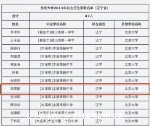 李雪琴走的自主招生。实际上这是两手准备，学校一开始给她弄这个证书，就是怕自主招生