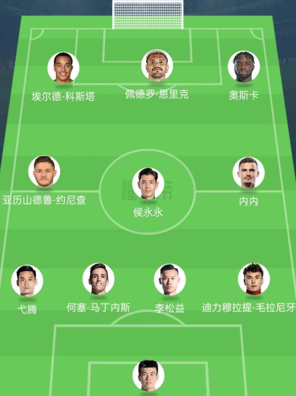 五外援+双归化！云南玉昆主力阵容具备夺冠实力，有望上演凯泽斯劳滕神话。
奥斯卡压