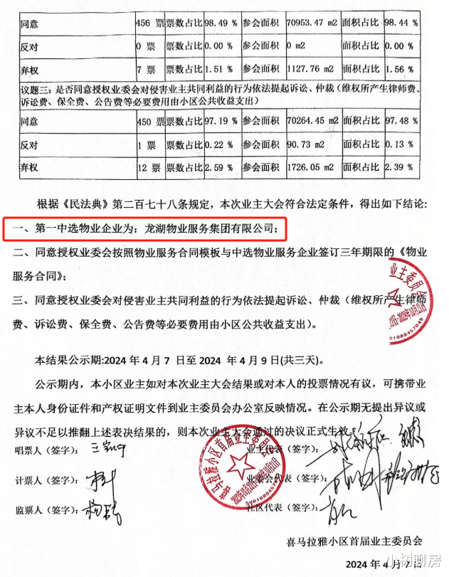 一个小区两个物业? 重庆南滨路某豪宅惊爆奇闻, 业主们全傻眼了