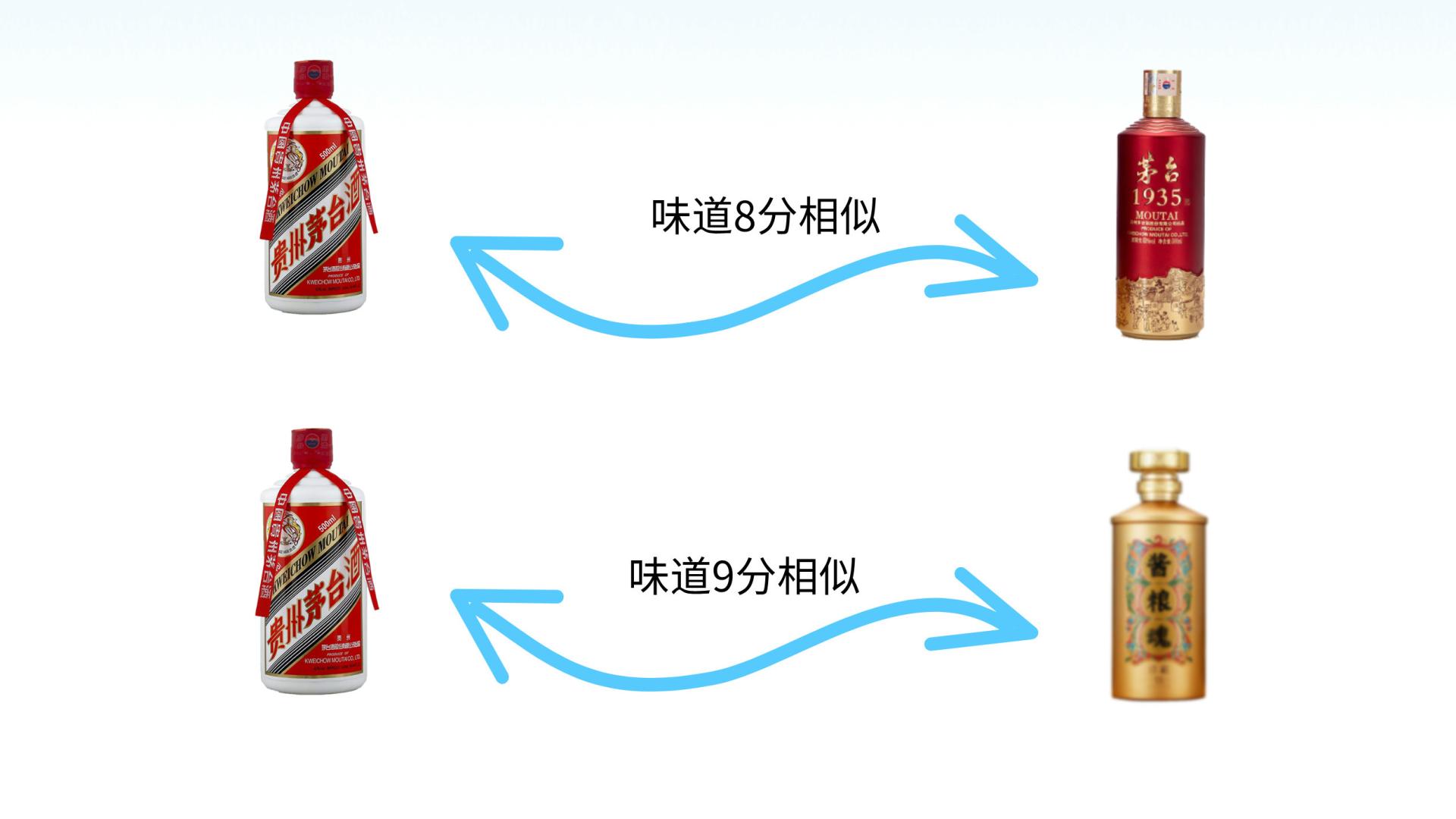 飞天茅台跌跌不休，一箱亏3000卖不掉，业内揭秘：中年男有新宠