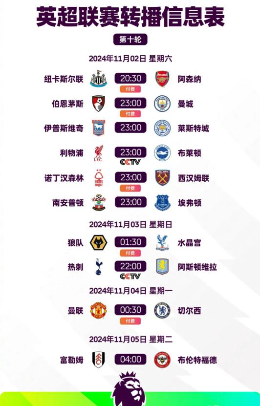 英超本周的转播安排，付费场次又占据了上风，特别是阿森纳战纽卡，曼联战切尔西，都只