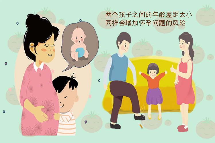 女性生二胎的最佳生育年龄是多少? 超过这个年纪, 最好就别生了