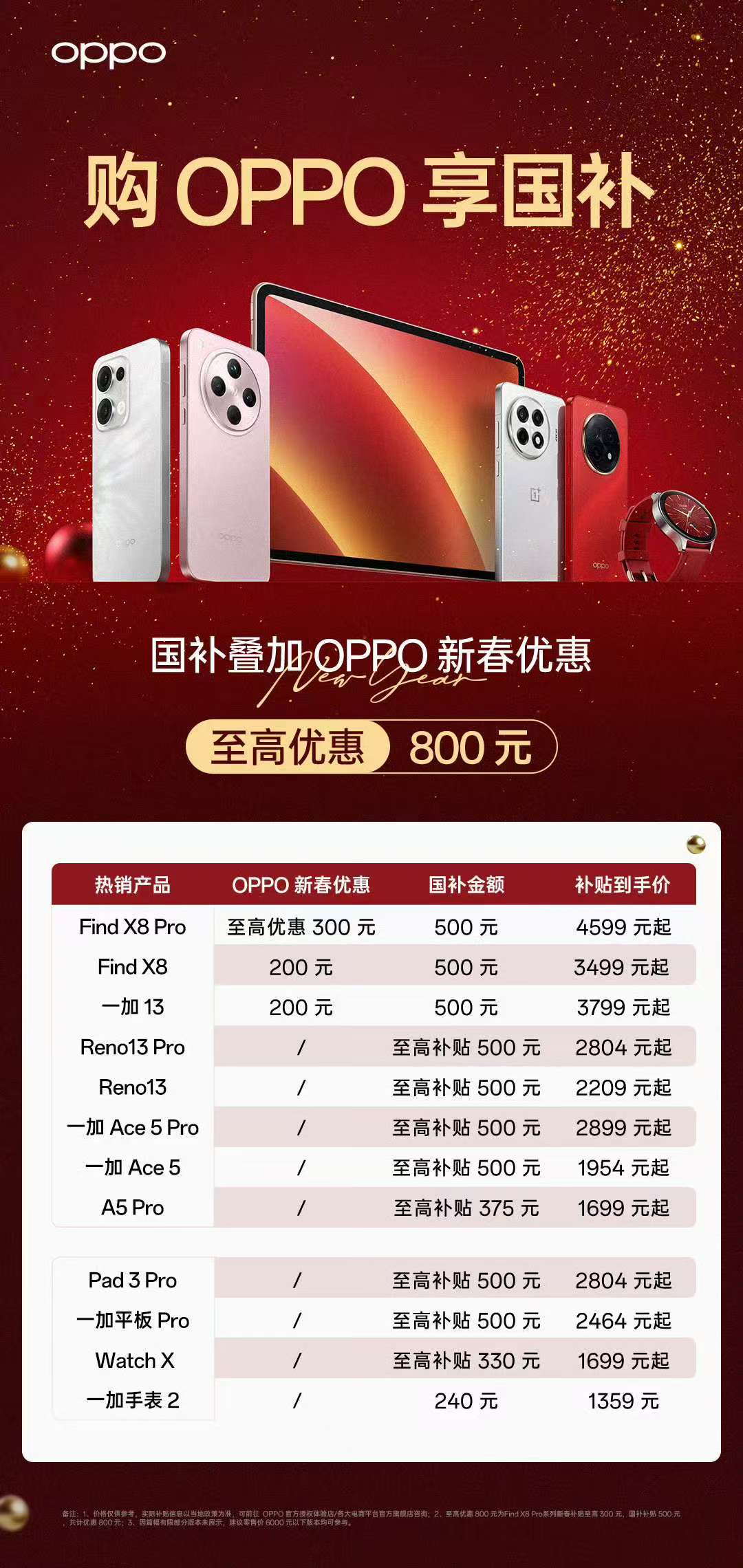 这一波国补，绿厂也是搭上了，Find X8新春补贴+国补，达到了800，一台手机