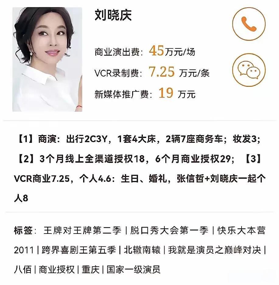 有网友晒出这张图，说刘晓庆出场费才45万，而李小冉却有80万，关键是庆奶还要看李