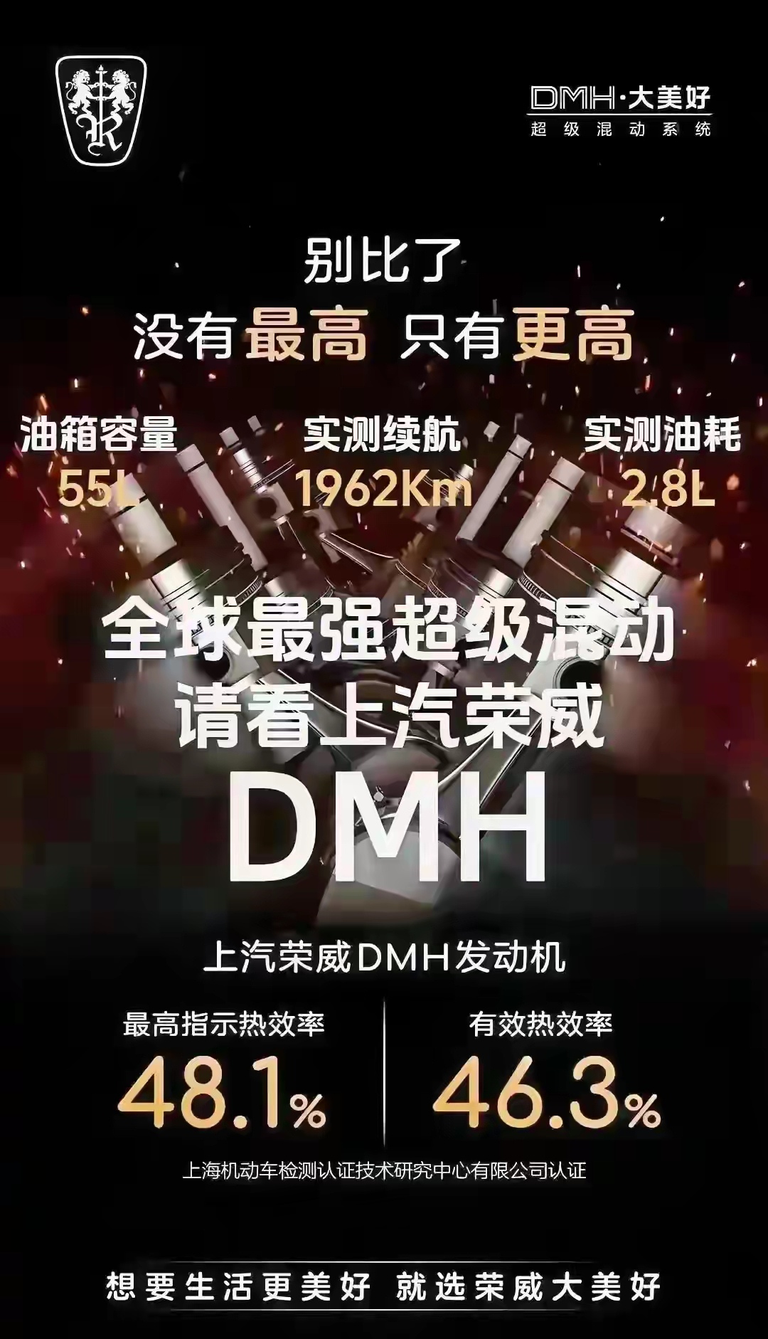 油耗2.8L，上汽荣威DMH干翻比亚迪DMI5.0。
本以为比亚迪DMI5.0技