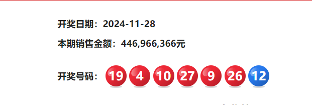 2024年双色球12亿大派奖期间首注亿元大奖诞生了！