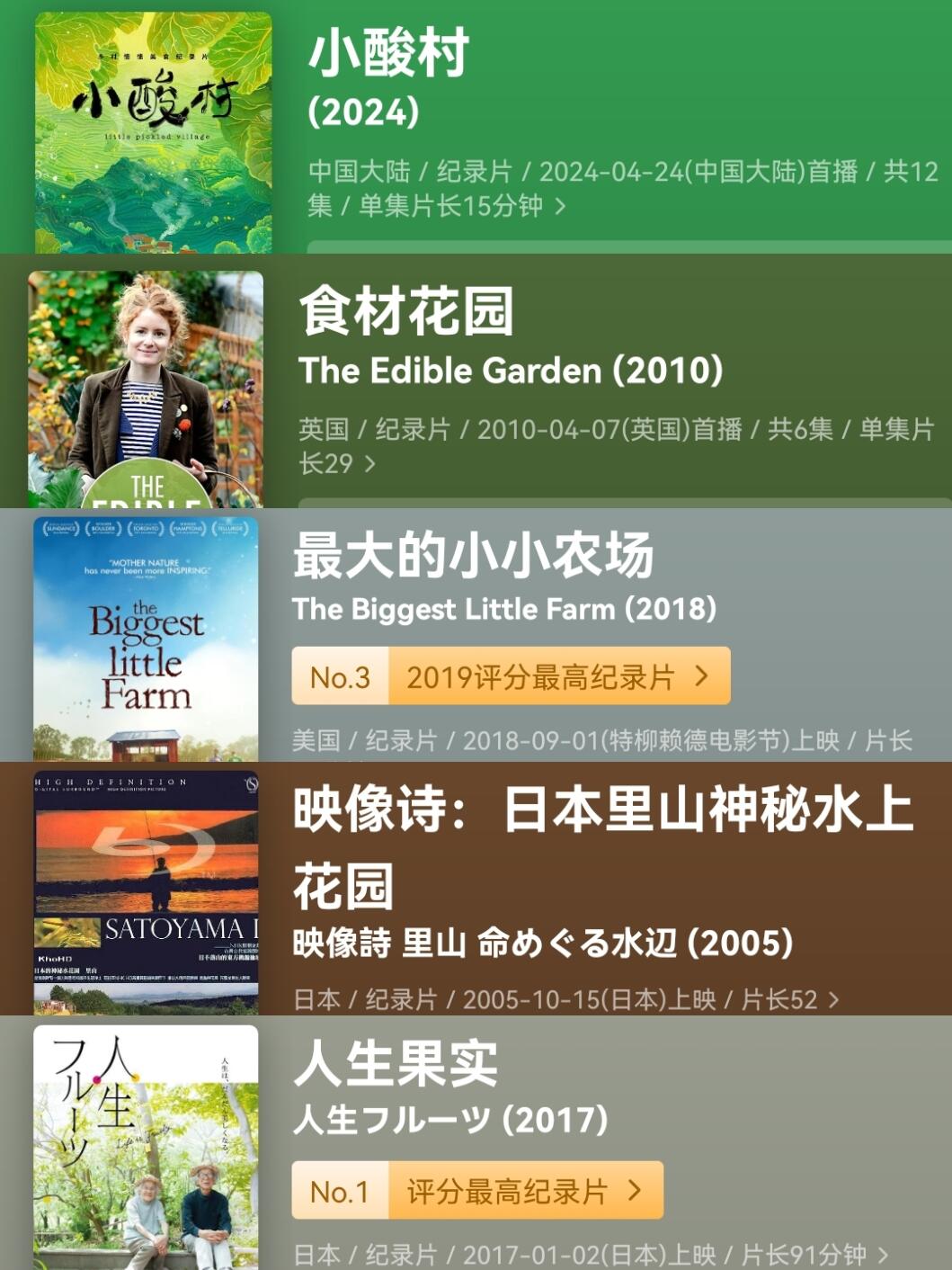 i人必看‼️恢复能量的纪录片推荐‼️