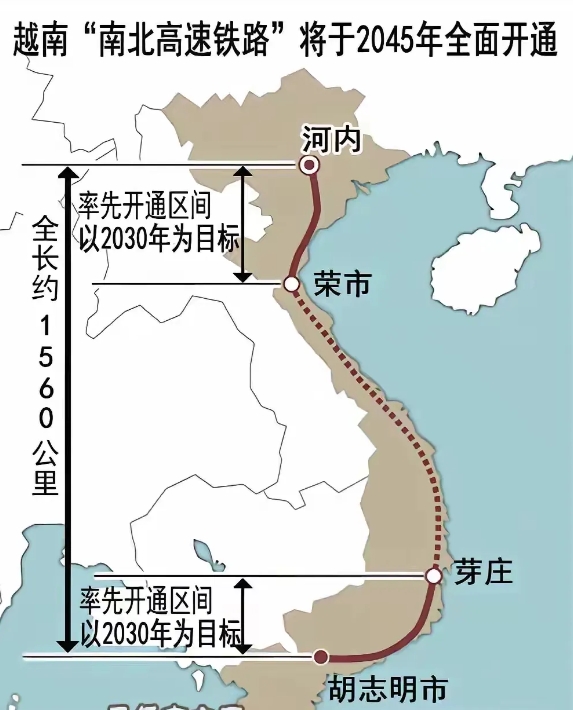 一但发生战争，高铁就是运送兵员和物资的工具？全国人民都在担心