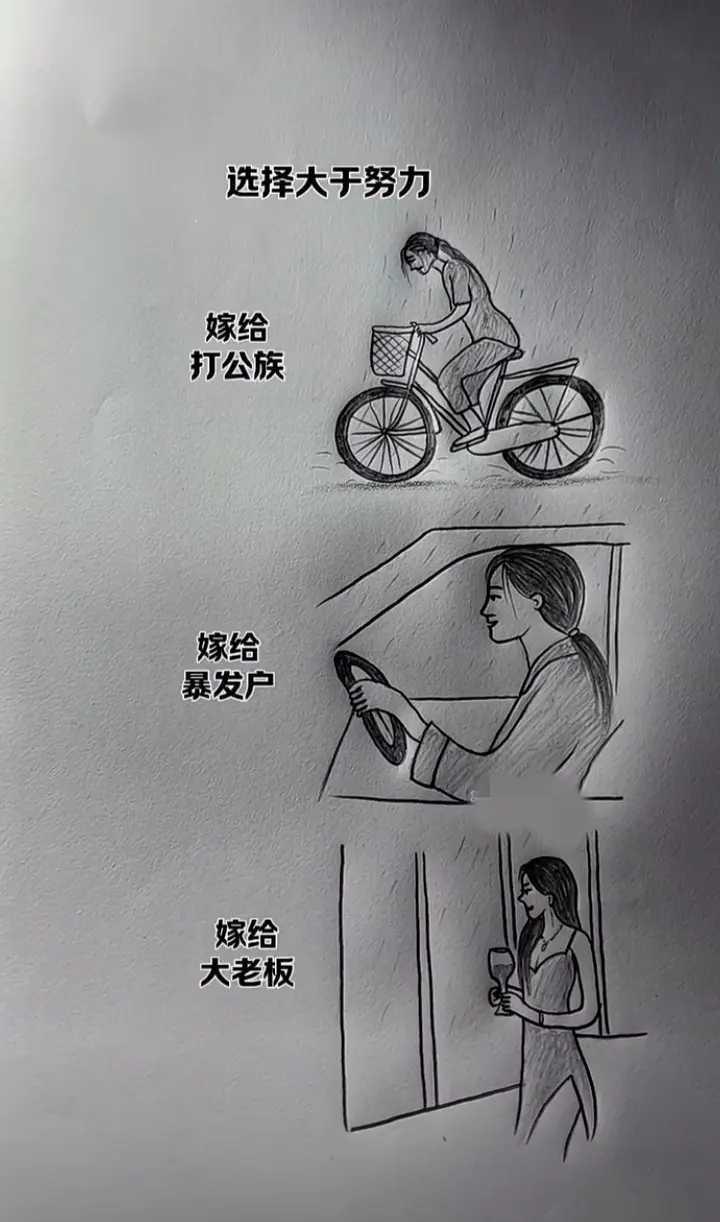 搞笑幽默趣闻：女人的选择大于努力！哈哈哈哈哈
